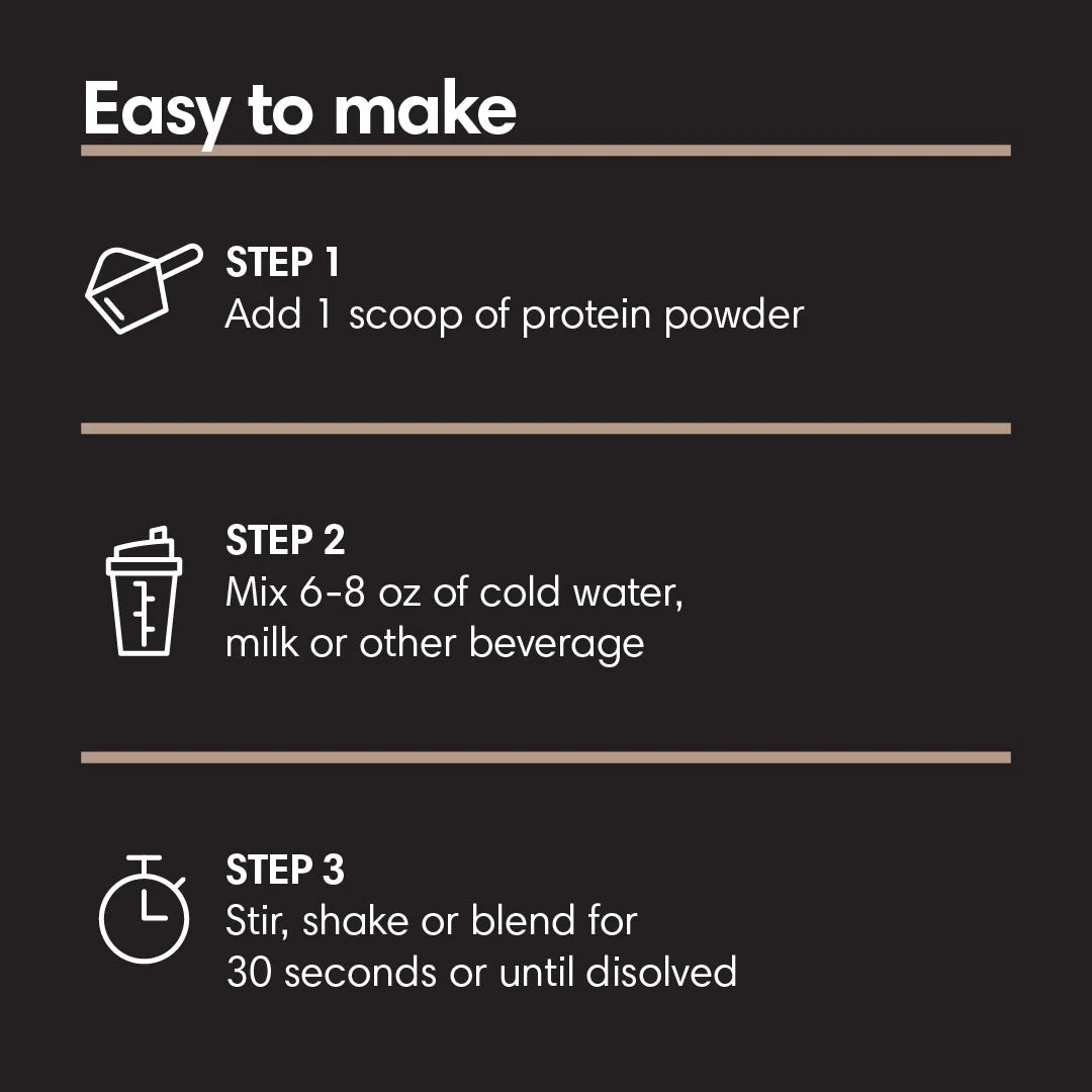Gourmet Whey Protein Powders - Image 5