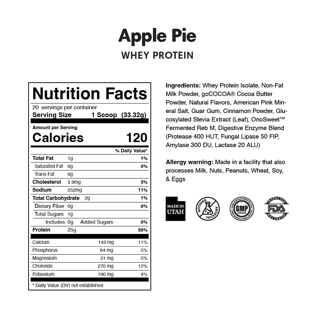 Gourmet Whey Protein Powders - Image 7